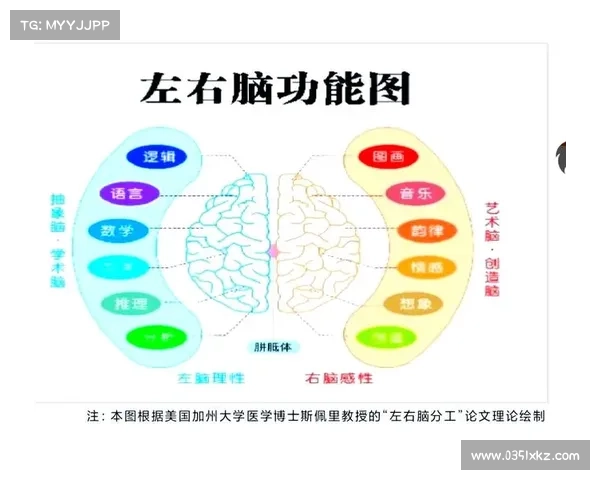 突破思维界限解锁智慧极限的五大技巧挑战助你激发潜能迎接更高成就 突破思维界限解锁智慧极限的五大技巧挑战助你激发潜能迎接更高成就