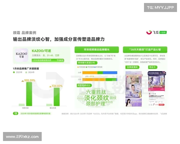 2025年十大热门短视频制作工具评比与选择指南 2025年十大热门短视频制作工具评比与选择指南