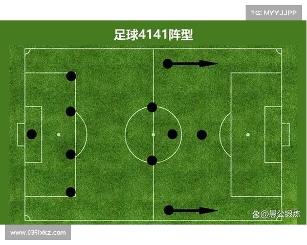 位置类型中场的五大关键特点及其在现代足球中的战术作用分析