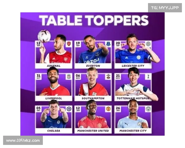 如何了解欧联杯冠军晋级欧冠的规则及流程详解